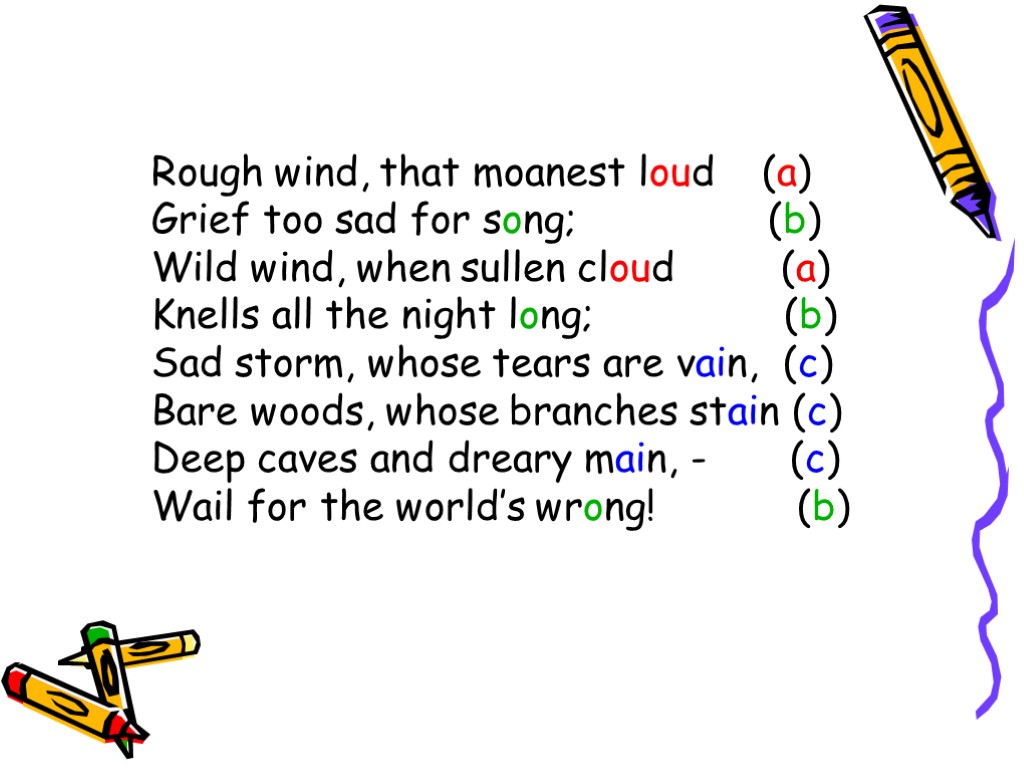 Rough wind, that moanest loud (a) Grief too sad for song; (b) Wild wind,